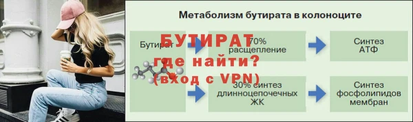 прущая мука Лихославль